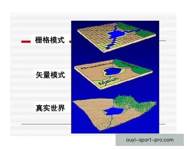 基于数据模型与球队状态评估的世界杯足球竞猜趋势深度分析指南