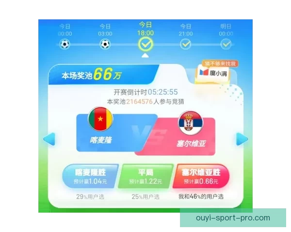 激情世界杯竞猜大挑战，全民足球预测赢丰厚奖励