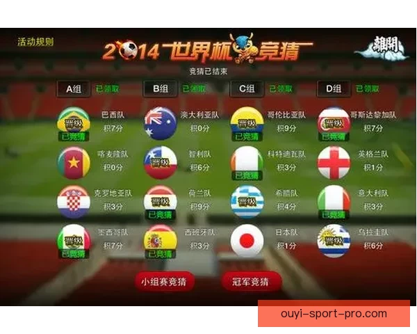 世界杯竞猜高赔率平台推荐 轻松赚取丰厚奖金 赢得赛事大奖的最佳选择 世界杯竞猜高赔率平台推荐 轻松赚取丰厚奖金 赢得赛事大奖的最佳选择